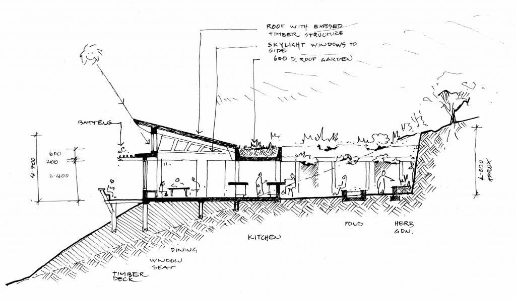 Hand drawn section eco house