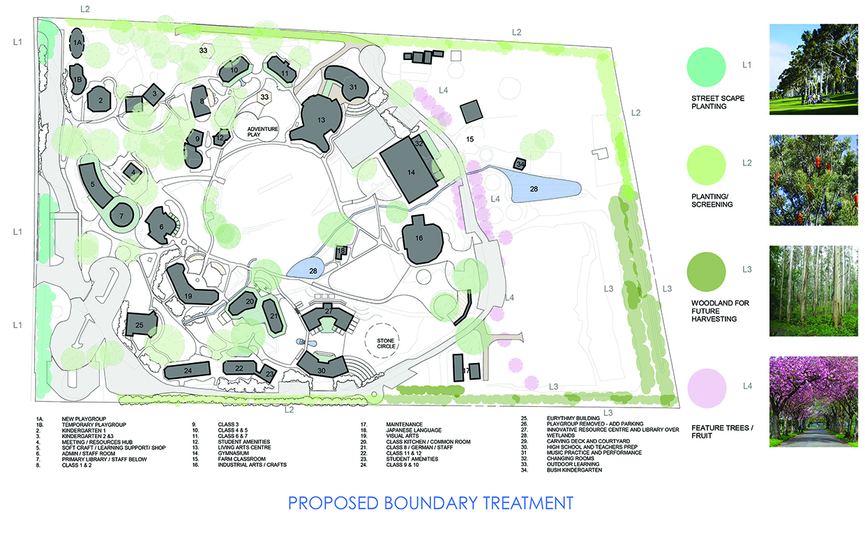 Mt Barker School Masterplan BJA Baxter Jacobson