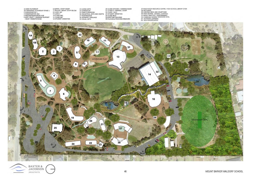 Mt Barker School Masterplan BJA Baxter Jacobson