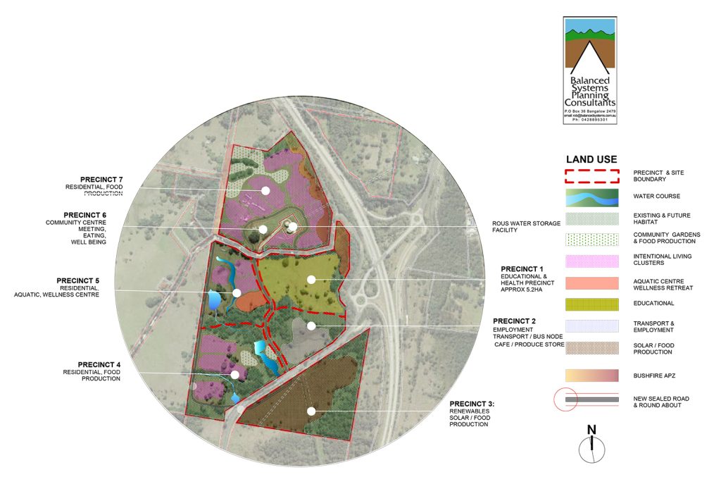 Bruns Eco Village Land Use Concept Plan