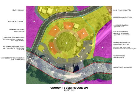 Bruns-Eco-Village-Community-Precinct