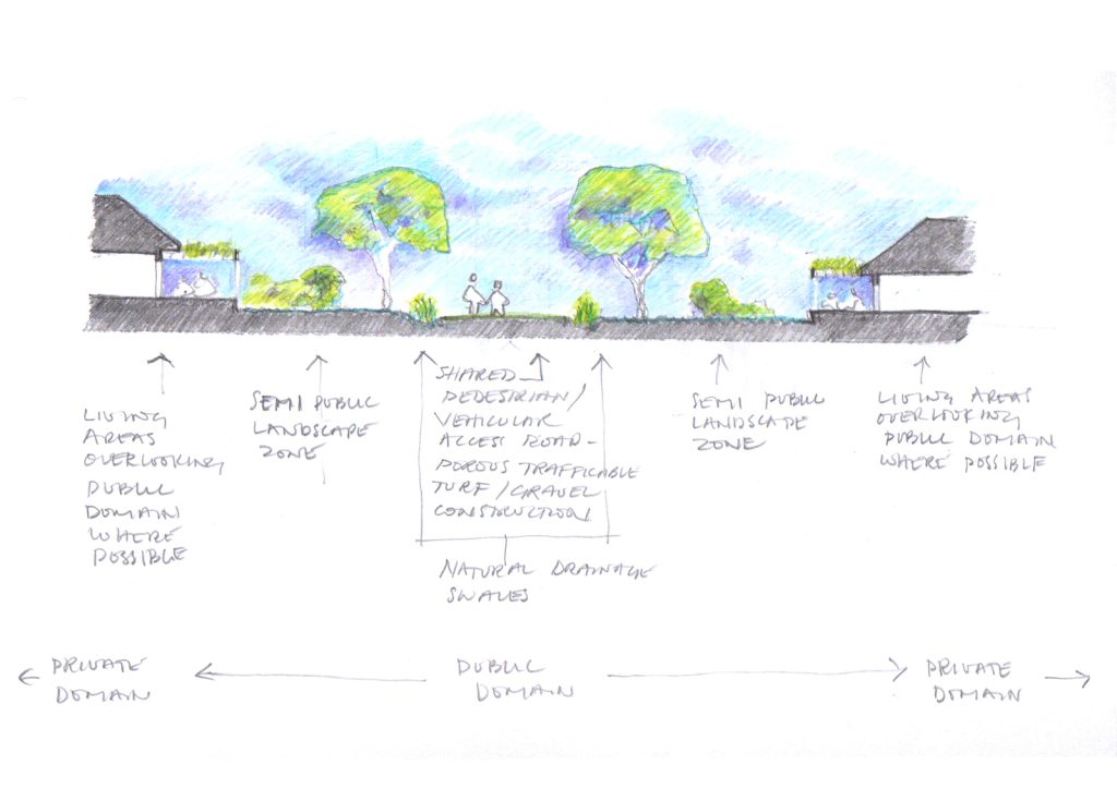 Bruns-Eco-Village-Street-Section-1